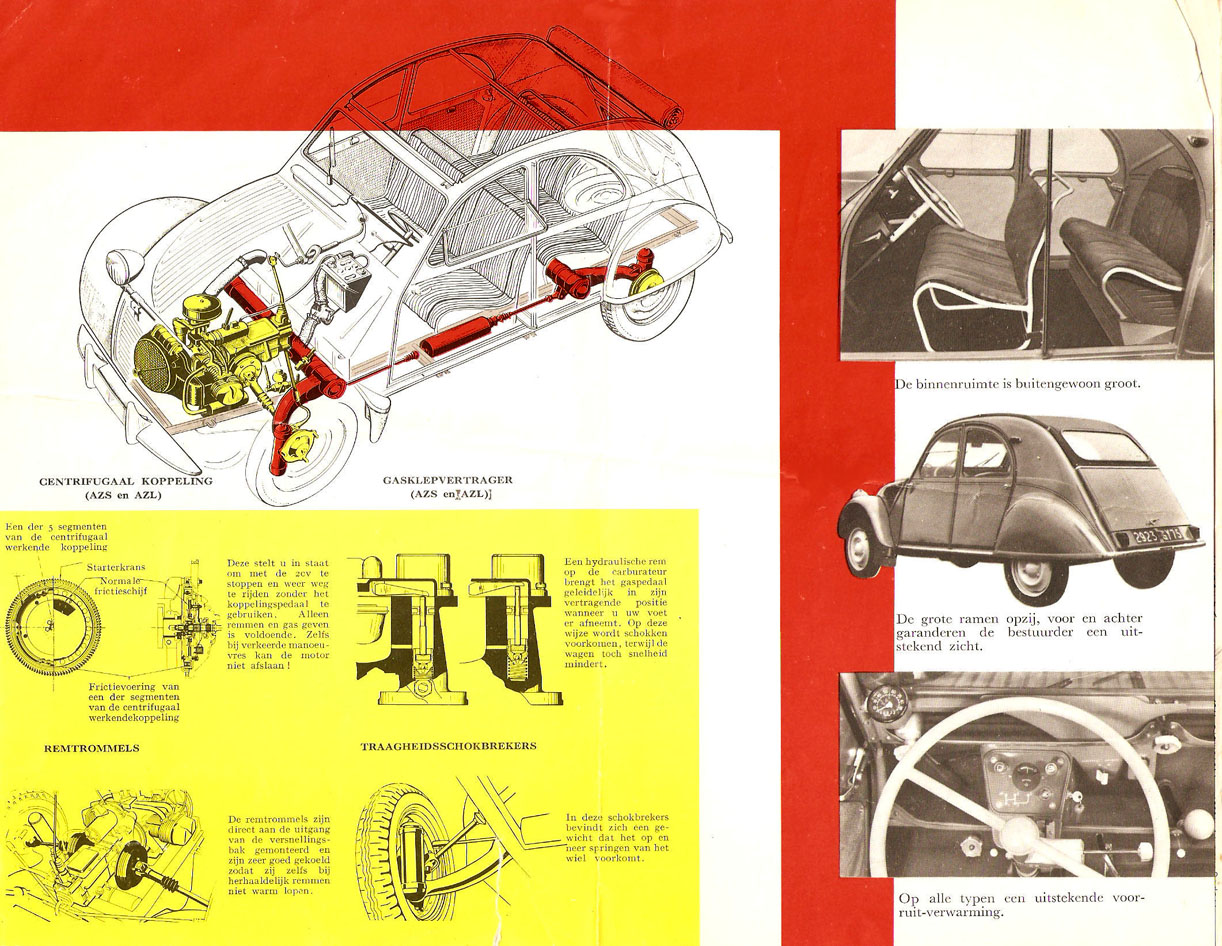 The Fantastic Citroen 2cv Pages